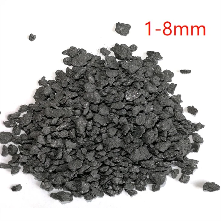Graphitized Calcined Petroleum Coke For Titanium Metal Production
